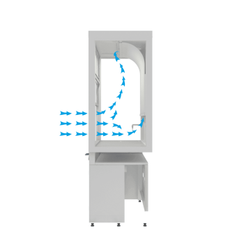 Шкаф вытяжной Моd. Совлаб 1200 ШВФ: 1265х750х2370 мм, цельная хим. стойкая керамика Fridurit, без по