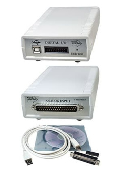 S-RECORDER-LD, цифровой многоканальный самописец   ЦАП